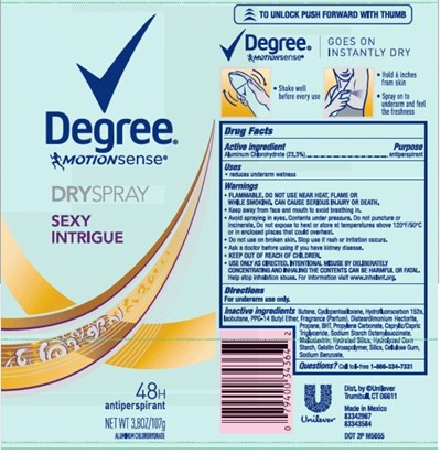 image description - degree intr